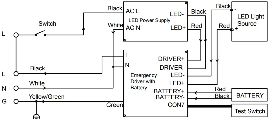 Wire Diagram for single CCT