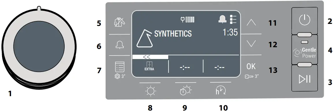 Control Panel Overview
