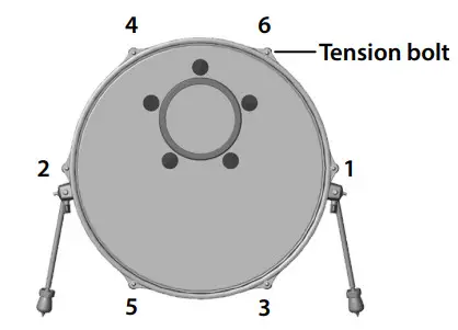 Roland VAD103 V-Drum Acoustic Design - Tension bolt