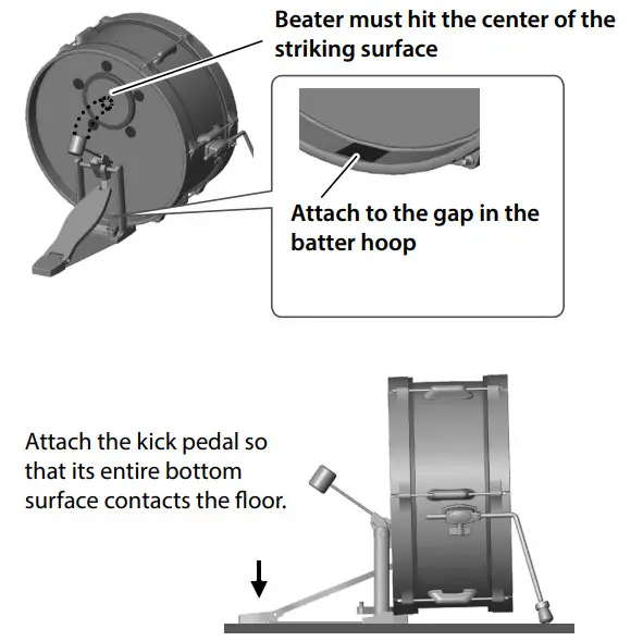 Roland VAD103 V-Drum Acoustic Design - kick pedal