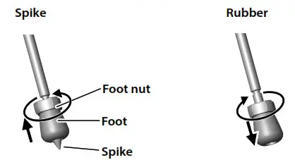 Roland VAD103 V-Drum Acoustic Design - spike