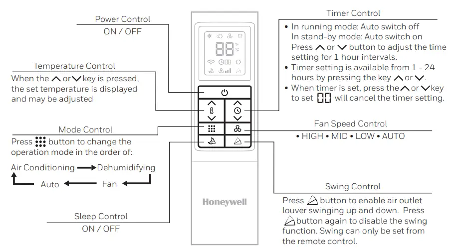 Honeywell Smart WiFi Portable Air Conditioner-25