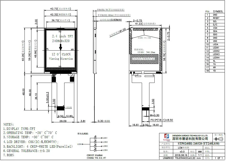 Surenoo STP0240B1-240320 Series TFT LCD Panel-1