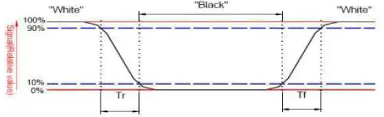 Surenoo STP0240B1-240320 Series TFT LCD Panel-4