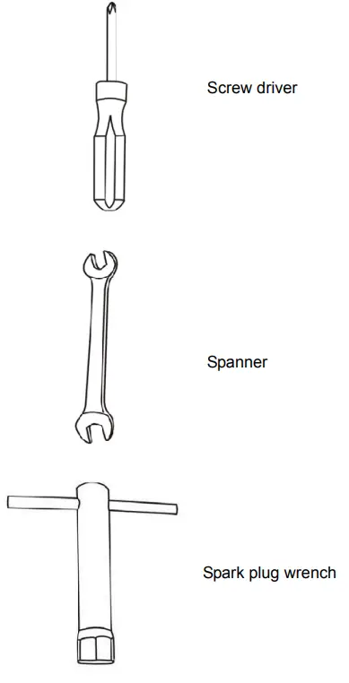 Duro Star DS4000S Air Cooled Gas Engine Portable Generator - fig 1