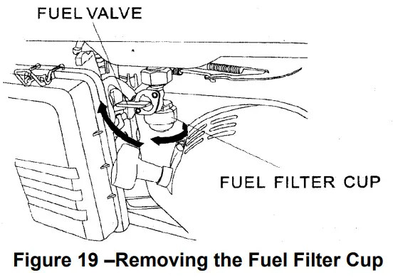 Duro Star DS4000S Air Cooled Gas Engine Portable Generator - fig 11