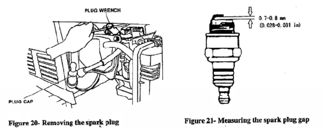 Duro Star DS4000S Air Cooled Gas Engine Portable Generator - fig 12