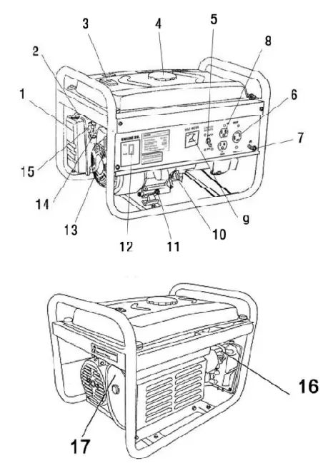 Duro Star DS4000S Air Cooled Gas Engine Portable Generator - fig 2