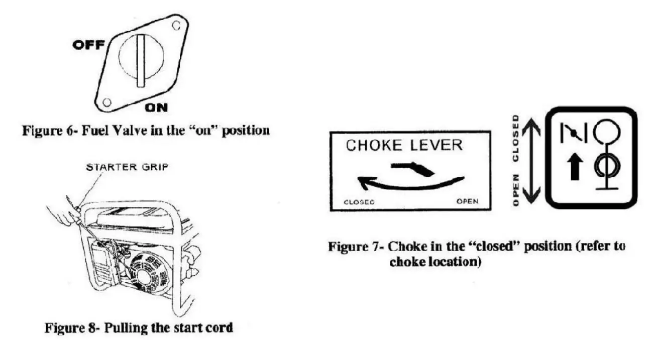 Duro Star DS4000S Air Cooled Gas Engine Portable Generator - fig 6