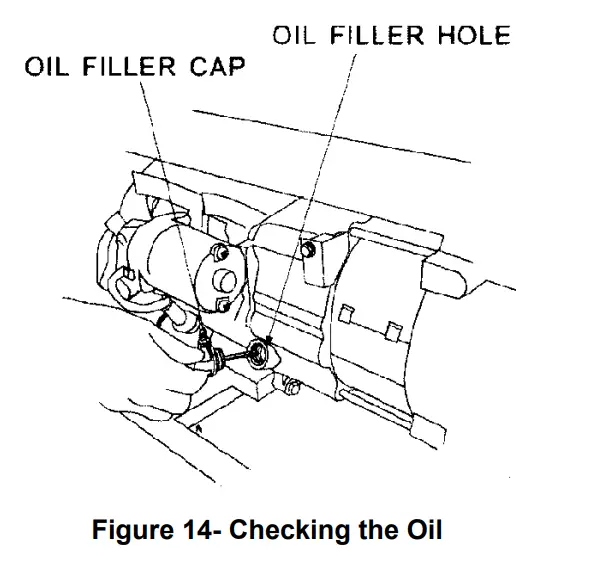 Duro Star DS4000S Air Cooled Gas Engine Portable Generator - fig 8