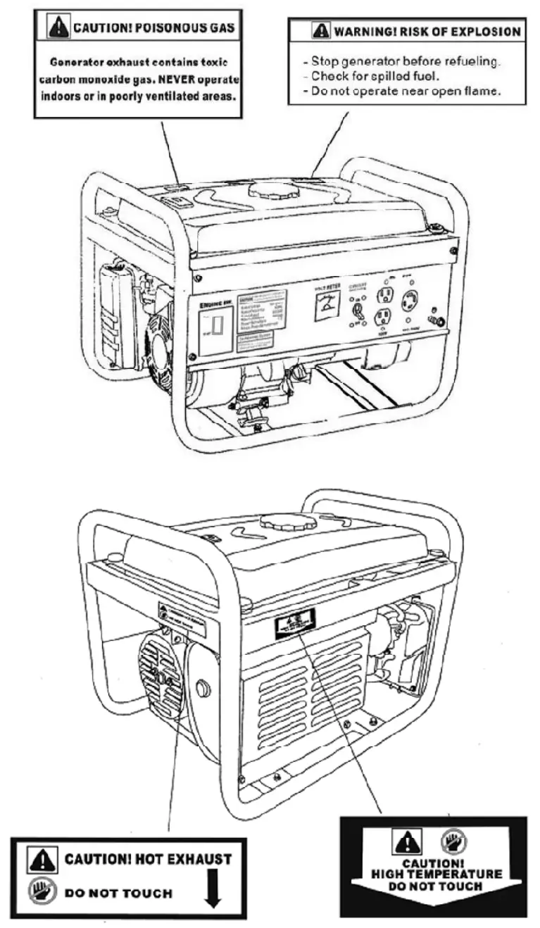 Duro Star DS4000S Air Cooled Gas Engine Portable Generator - fig