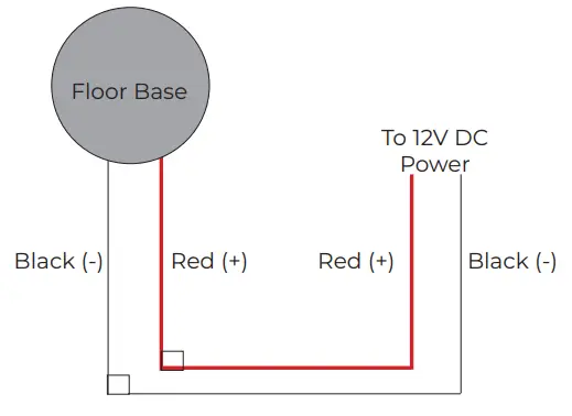 ITC PACTL PACFB and PACTB Hemlock Table Leg-fig2