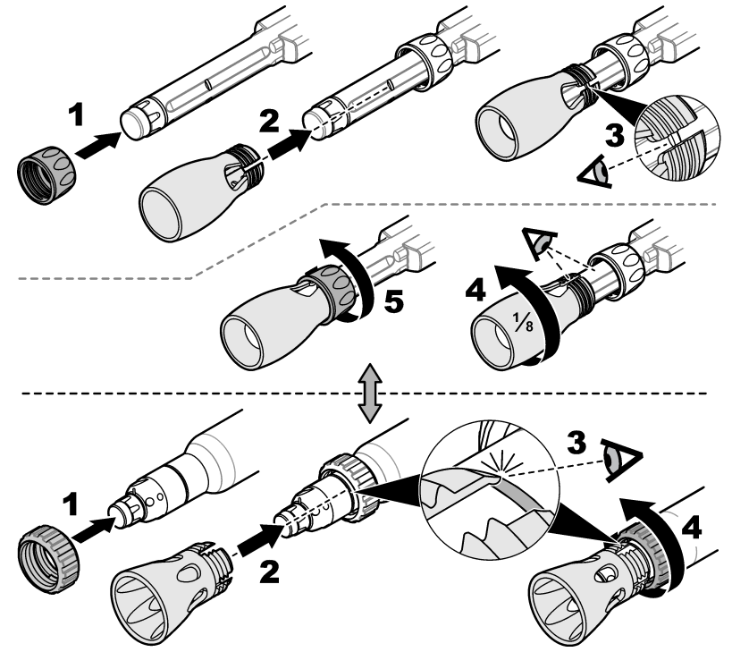HACH LDO101 Field Luminescent Optical Dissolved Oxygen Sensor - Install the shroud