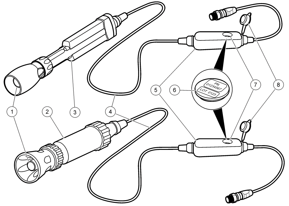 HACH LDO101 Field Luminescent Optical Dissolved Oxygen Sensor - Probe overview