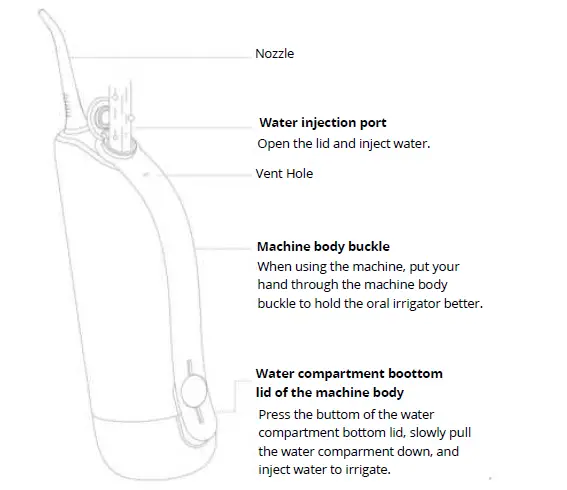 oclean-W10-Portable-Water-Flosser-1