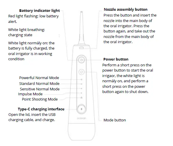 oclean-W10-Portable-Water-Flosser-2