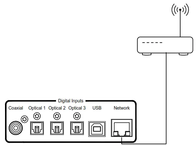 H590 Hegel Music System - fig 12