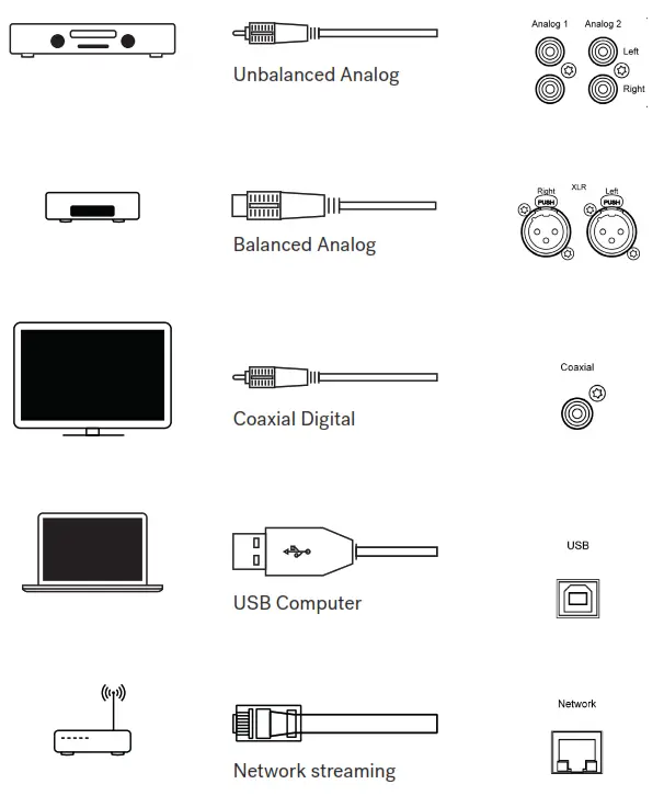 H590 Hegel Music System - fig 6