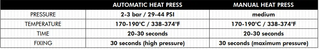 FOREVER-SUBLI-Light-No-Cut-Glitter-fig5