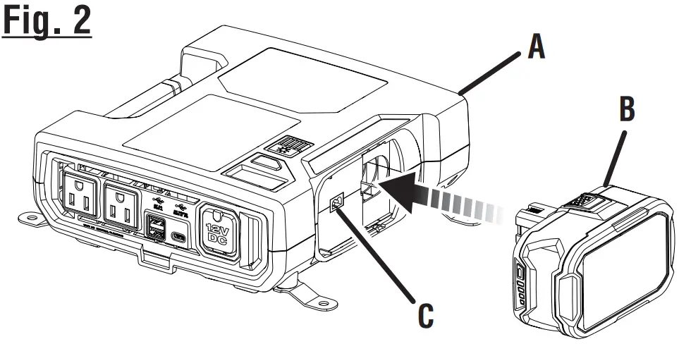 RYOBI RYi1030A Auto Power Inverter - FIGURE 2