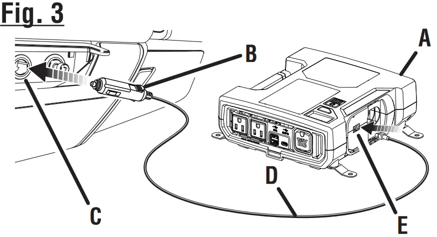 RYOBI RYi1030A Auto Power Inverter - FIGURE 3