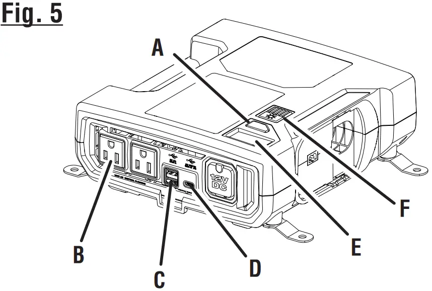 RYOBI RYi1030A Auto Power Inverter - FIGURE 5
