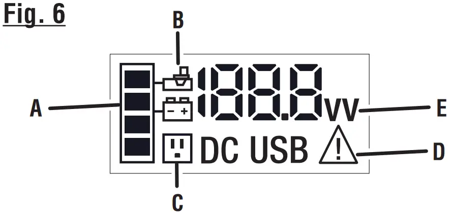 RYOBI RYi1030A Auto Power Inverter - FIGURE 6