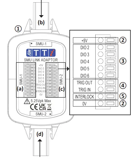 Aim-TTi-SMU4001-SMU-Link-Adaptor-5