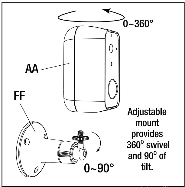 FIET CAM_WM_WIFI_BAT Smart Outdoor - 7