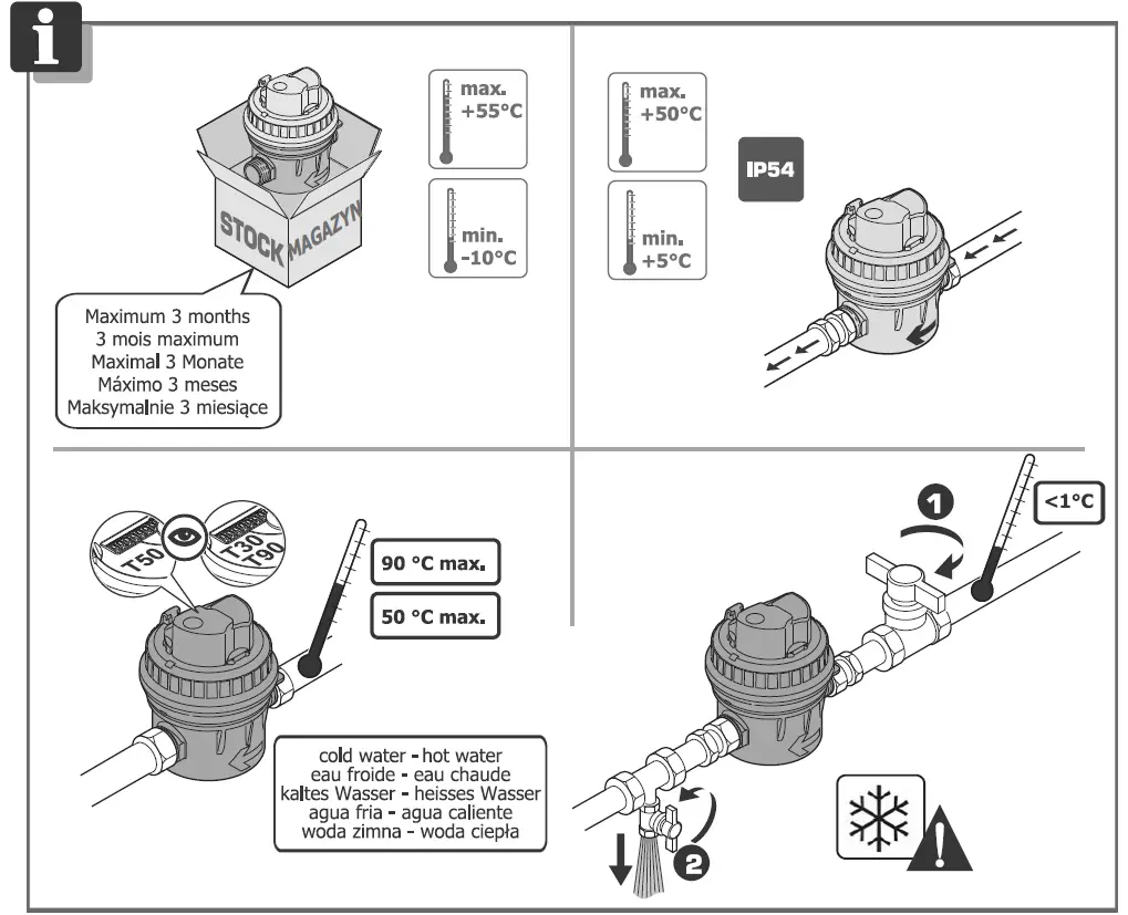 DIEHL ALTAIR V4 IS T90 Volumetric Water Meter 1