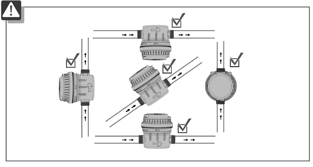 DIEHL ALTAIR V4 IS T90 Volumetric Water Meter 3
