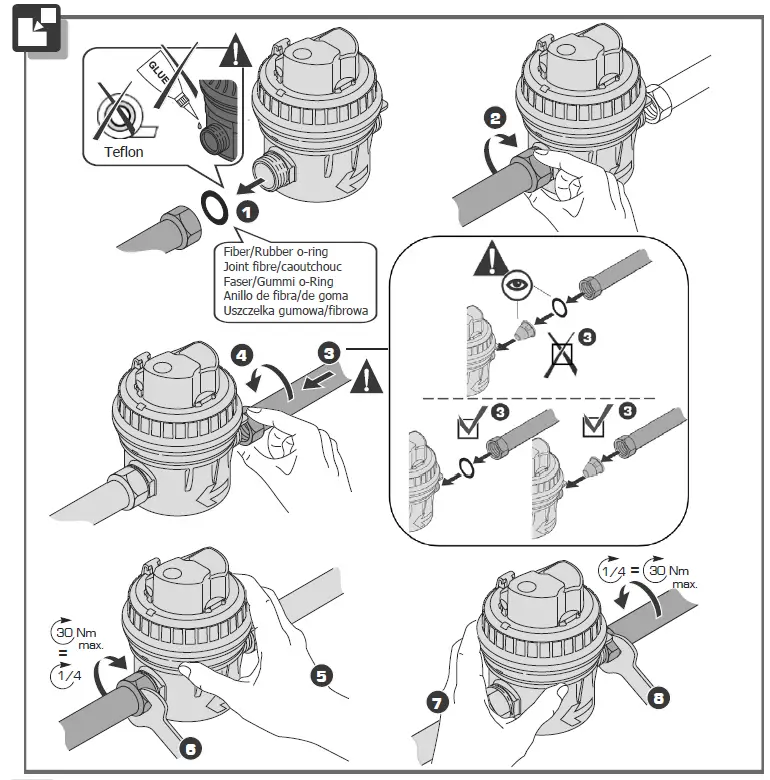 DIEHL ALTAIR V4 IS T90 Volumetric Water Meter 4