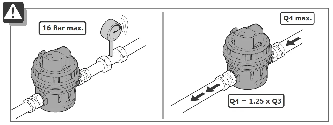 DIEHL ALTAIR V4 IS T90 Volumetric Water Meter 5