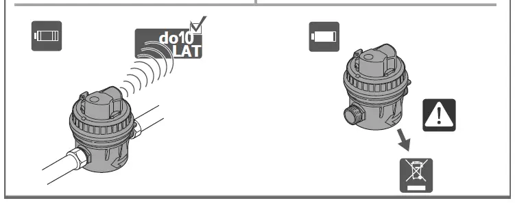 DIEHL ALTAIR V4 IS T90 Volumetric Water Meter 7