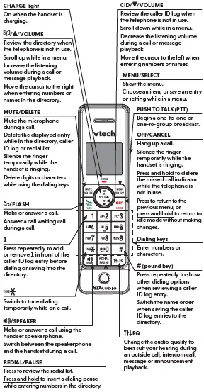 vtech-LS6425-Cordless-Phones-07