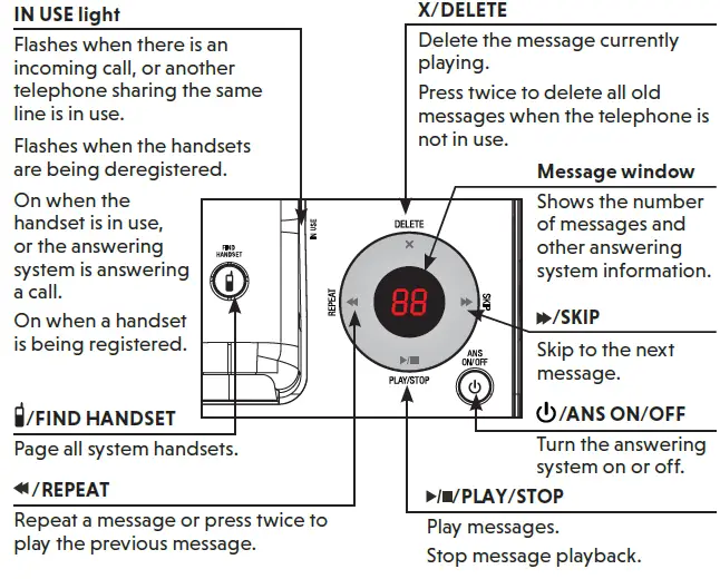 vtech-LS6425-Cordless-Phones-08