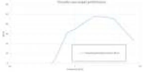 DUEARITY Tinearity G1 Treat Tinnitus Using White Noise 01