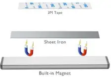 RXWLKJ-5869526229-Wireless-LED-Cabinet-Lights-fig-2