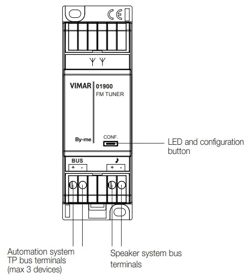 VIMAR 01900 Smart Automation By Me Plus-