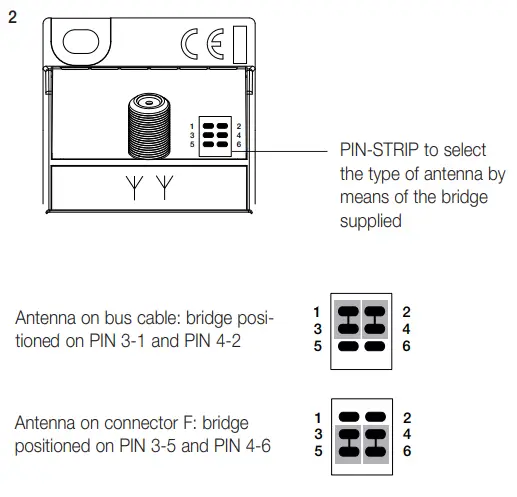 VIMAR 01900 Smart Automation By Me Plus-fig2