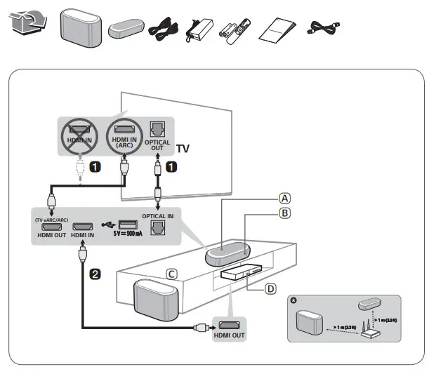 LG QP5W Wireless Sound Bar -