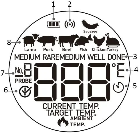 Food Prep Group AT-02 Smart Wireless Bbq Thermometer A05