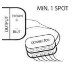 Installation Instruction