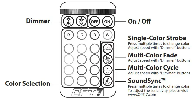 OPT7 LIGHTING AURA Boat Interior Single Row Lighting Kit - INSTALLATION 5