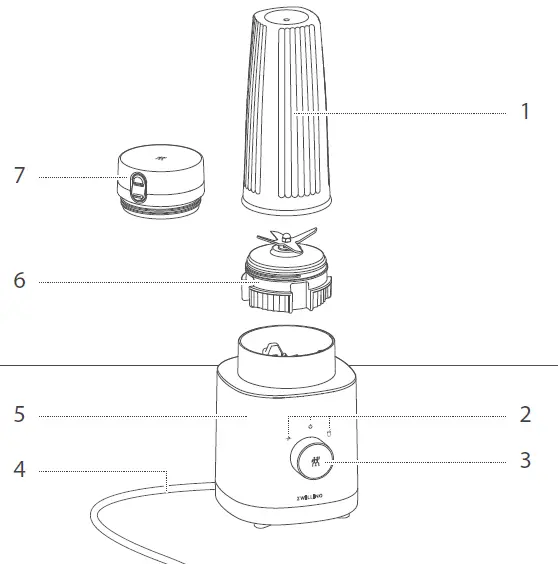 ZWILLING-Enfinigy-Personal-Smoothie-Blender- (2)