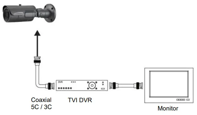 speco technologies HTINT70TA HD-TVI 2MP Intensifier Bullet Camera - fig 6