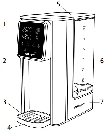 Parts Identification