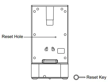 Operation Instruction