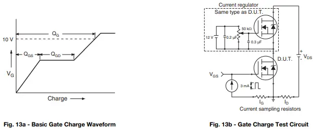 VISHAY IRF840 Siliconix Power MOSFET-FIG10