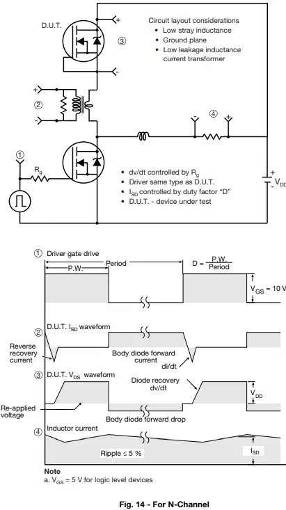 VISHAY IRF840 Siliconix Power MOSFET-FIG11